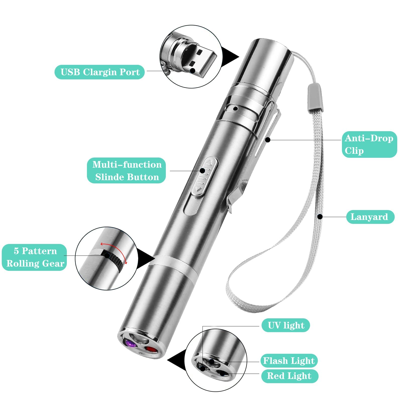 Qpets Cat Chasing Toy,USB LED Laser Pointer for Chasing Interactive Cat Toy 3 in 1 LED Laser Pen Checking Cat Skin/White Light Illumination/5 Patterns Qpets Cat Chasing Toy,USB LED Laser Pointer for Chasing Interactive Cat Toy 3 in 1 LED Laser Pen Checking Cat Skin/White Light Illumination/5 Patterns